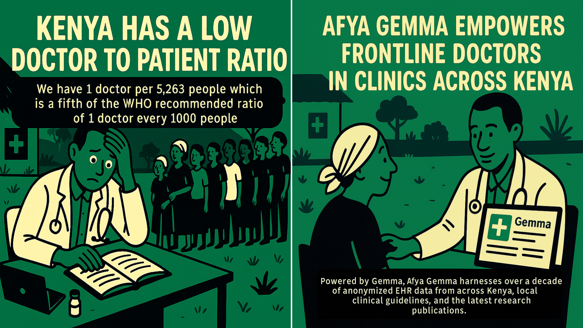 Afya Gemma summary infographic.png